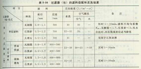 �^�V���صĞV�ϼ���ͷ�ϴ����