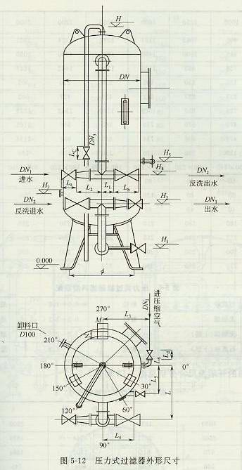 ����ʽ�^�V�����γߴ�