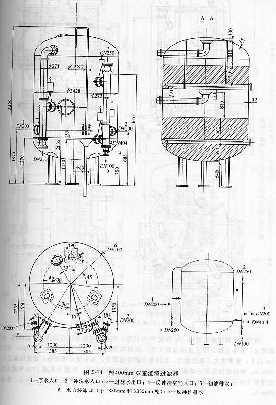 �p�ҳ����^(gu��)�V��