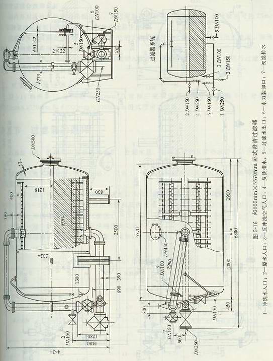 �Pʽ�����^(gu��)�V��